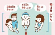 池上彰が解説「銀行はどうやって儲けているの？」イチからわかるイラスト図解