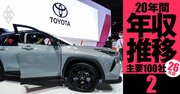 【トヨタ】年収の浮沈で「損をした世代」は？OB世代が勝ち組、現役世代の序列は？《20年間の年収推移を5世代別に独自試算・2026年版》