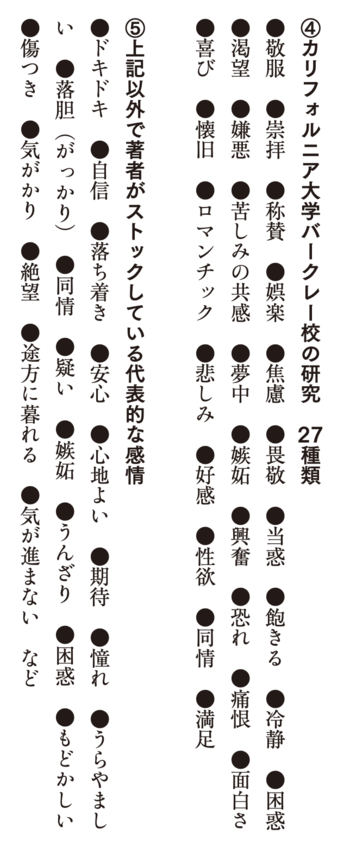 職場で抑えつけてきた「自分の感情」を取り戻す“シンプルな方法”