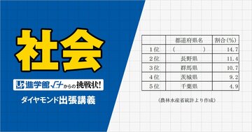 【中学受験の良問・社会】「ブルーベリーの生産量1位の都道府県名とその理由は？」…知れば納得！何気なく食べている果物の意外な素顔