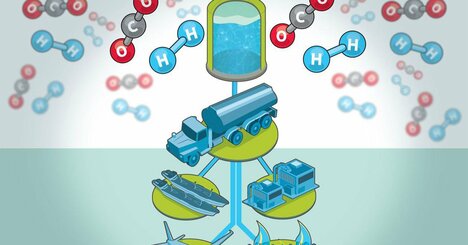 グリーンな新燃料e-fuel、内燃機関の救世主なるか