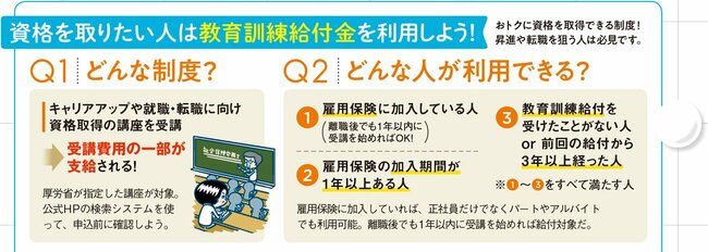 制度を利用できるのはどんな人?