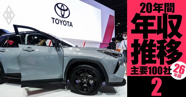 【トヨタ】年収の浮沈で「損をした世代」は？OB世代が勝ち組、現役世代の序列は？《20年間の年収推移を5世代別に独自試算・2026年版》