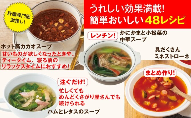 【医師が解説】甘いものがやめられない人の「糖質オフ」はチョコと緑茶でうまくいく