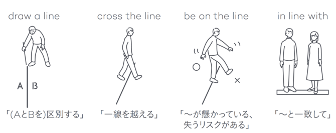 「列に割り込んできた」を英語でどう言う？