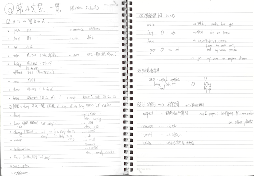 【東大合格はこれで掴んだ！】記憶量がぐっと増えるノートのつくり方