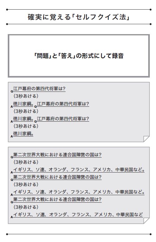 復習の自動化 いつでもどこでも セルフクイズ法 偏差値95の勉強法 ダイヤモンド オンライン