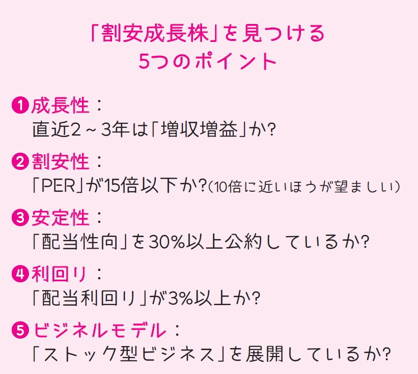 【弐億貯男の株式投資で2億円】<br />私が「割安成長株」を見つける5つのポイント