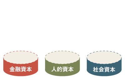 人生を8つのパターンに分けて「幸福」を考えてみた