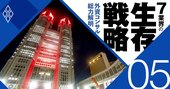 小池百合子都知事にコンサルトップが送った「東京の生存戦略」の中身