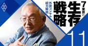 「コロナ破綻の本番はこれから」JALも手掛けた倒産弁護士が断じる理由