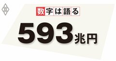 国債買入減額の終了時には長期金利3％超えも、量的引き締めは本格化へ