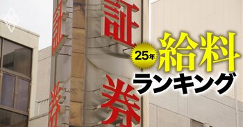 給料ランキング・証券