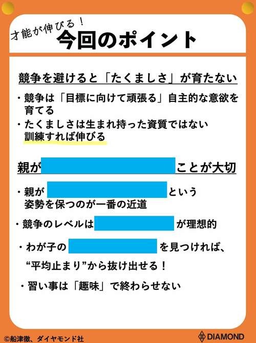 「本番に強い子」の親がしている、健全な競争心の育て方