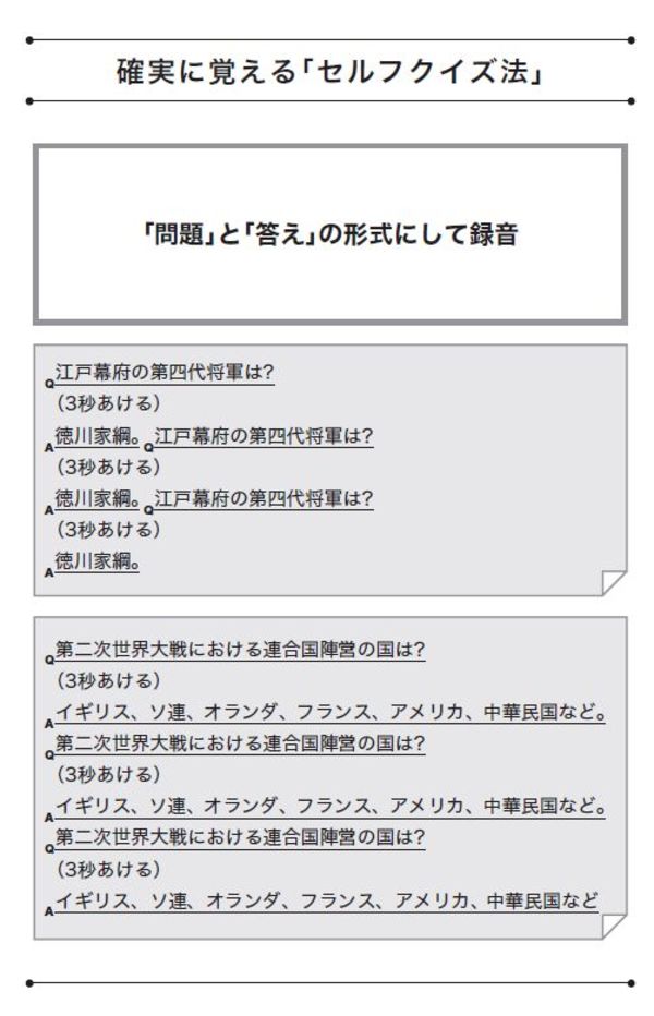 【復習の自動化】いつでもどこでも「セルフクイズ法」