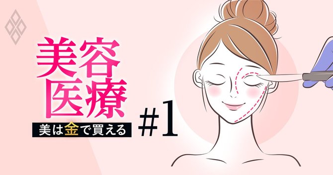 美容医療#1