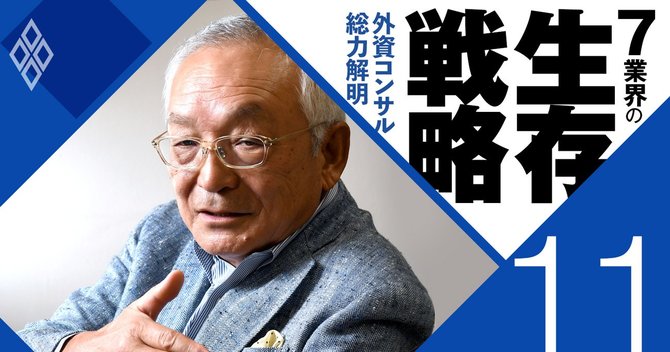 生存戦略#11