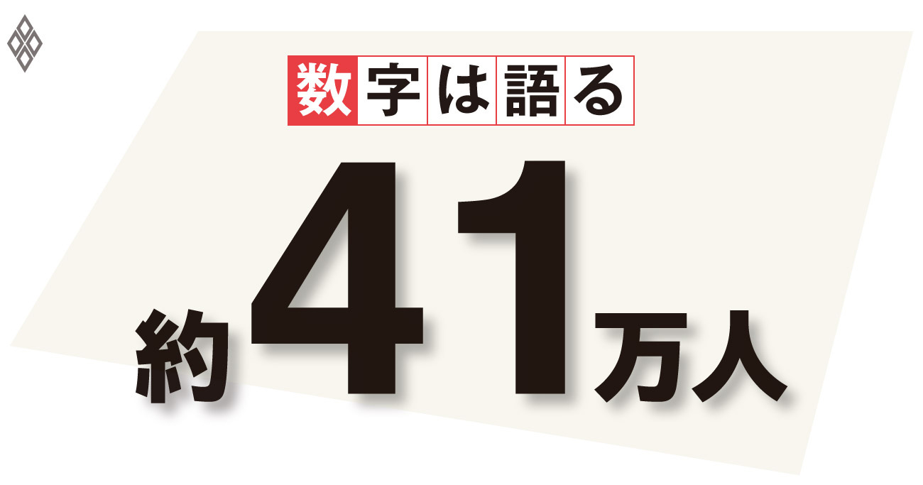 約41万人