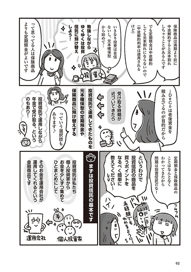iDeCoの商品はどうやって選べばいいのか？