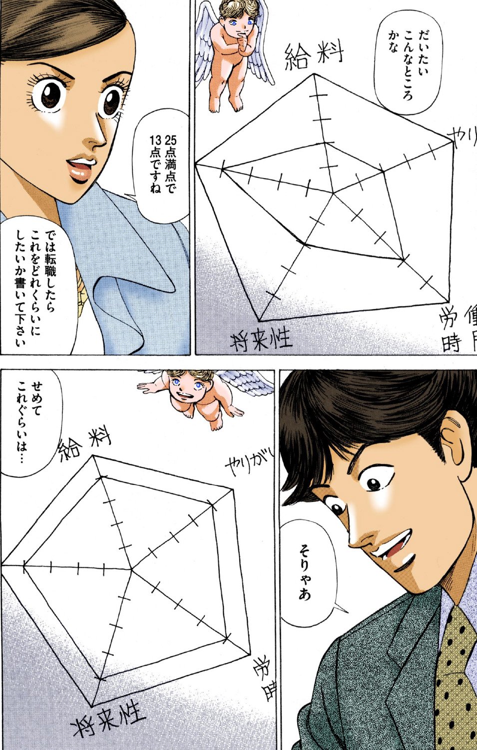 『エンゼルバンク』（c）三田紀房／コルク