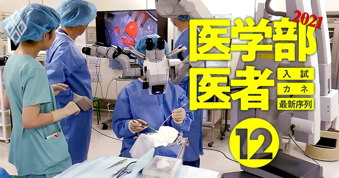 医学部&医者2021入試・カネ・最新序列#12
