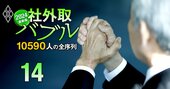 社外取締役「高齢＆長期在任」ランキング【トップ200人】最高齢101歳！上位に日銀や資生堂出身の大物も