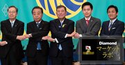 参院選で「バラマキ」レッテル貼り合う与野党、物価高対策の構造問題を論じない“政治ショー”