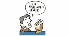 新NISAの「つみたて投資枠」を“始める前”に要チェック！ 初心者が抱く8つのギモンを解消