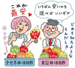 インデックス型投資信託はコストをチェック!