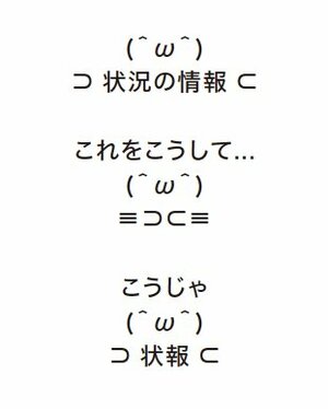 状況の情報