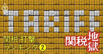 トランプ関税の打撃は？コロナ後に「米国依存を強めた」企業ランキング【製造業249社】キリン11位、マツダ7位、1位は？