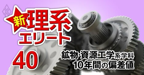 超レア学科「鉱物・資源工学系」の私立トップクラスは早稲田のみ【全国7学科】10年間の偏差値推移を大公開