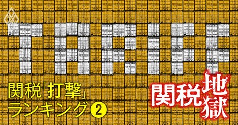トランプ関税の打撃は？コロナ後に「米国依存を強めた」企業ランキング【製造業249社】キリン11位、マツダ7位、1位は？