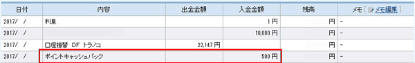 スマプロポイントを現金に交換