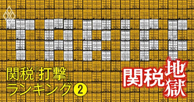 関税地獄