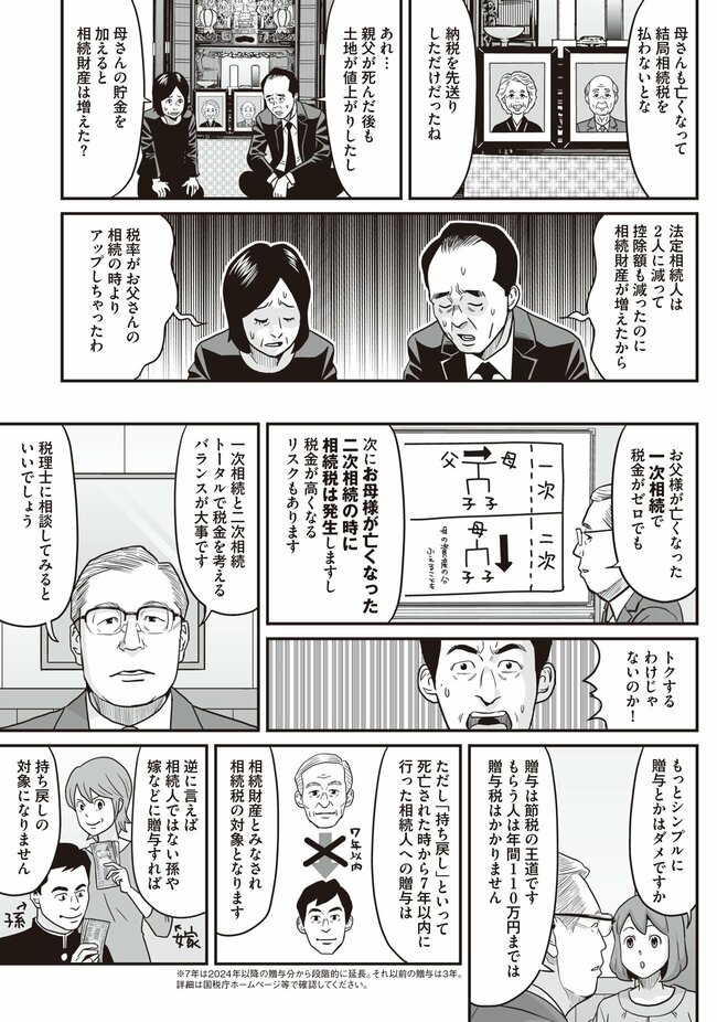 あなたも相続税の対象に？（5）