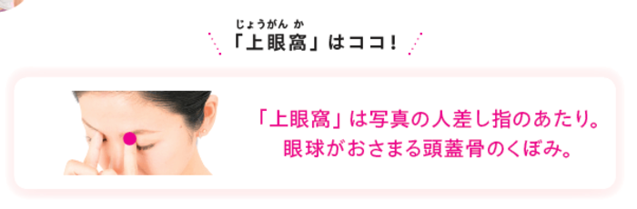 つらい頭痛を今すぐ消したいときに役立つ、整体プロのほぐし技