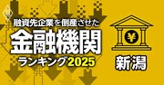 融資先企業を「倒産」させた金融機関ランキング【新潟】8位新潟信金、3位三条信金、1位は？