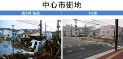 震災から1年半　釜石市のいま釜石のいまは日本の未来人口減少・高齢化を踏まえた復興を目指す――岩手県釜石市　嶋田賢和副市長