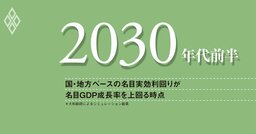 純債務残高対GDP比引き下げに、いずれ必要なPB黒字化目標の達成、責任ある積極財政でも目標堅持を