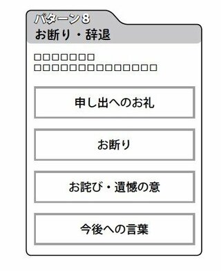 パターン8：お断り・辞退、まず言い訳なしで結論を伝える