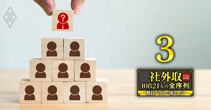 あなたの会社の社外取は何位？【総合ランキング下位5800人】ドトール、地銀、テレビ東京…独自評価で「10821人」の最新序列を大公開！