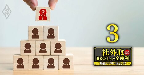 あなたの会社の社外取は何位？【総合ランキング下位5800人】ドトール、地銀、テレビ東京…独自評価で「10821人」の最新序列を大公開！