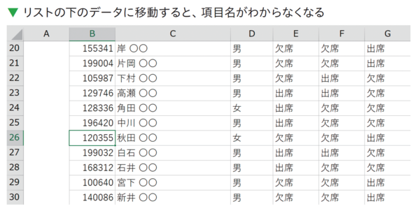 「エクセルの表をスクロールしたら、見出しが消えた」問題を一瞬で解決する方法