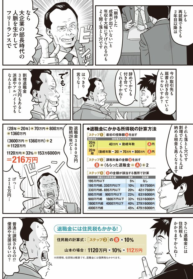 早期退職の現実④