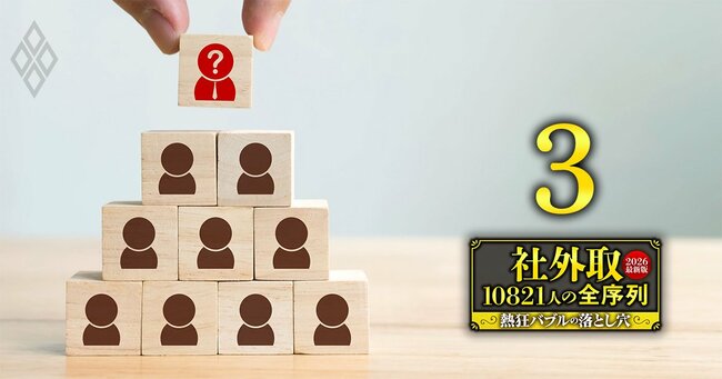 社外取10821人の全序列【2026最新版】熱狂バブルの落とし穴＃3
