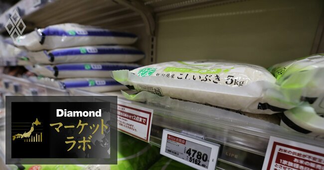 コメ高騰とエンゲル係数「43年ぶり高水準」の真の原因、消費税減税での対応は的外れ