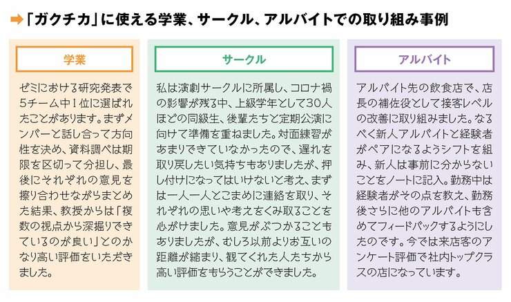 表：「ガクチカ」に使える学業、サークル、アルバイトでの取り組み事例