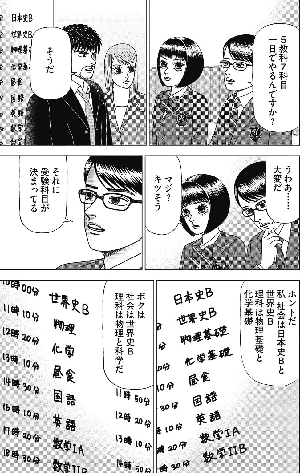 漫画ドラゴン桜2 2巻P57