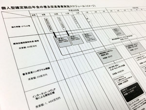 厚労省が個人型DC販促に「1社5000万円」のビックリ要請